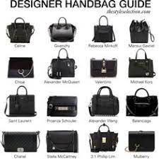 sac de marque de luxe